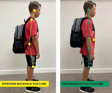 Dr. Kevin Clark, backpack posture, back to school